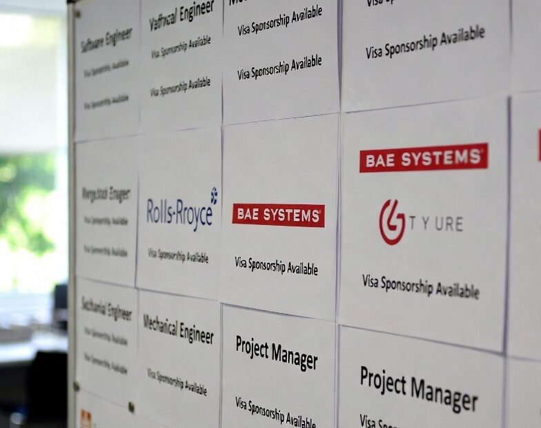 UK Jobs with Visa Sponsorships Opportunities for Skilled Workers